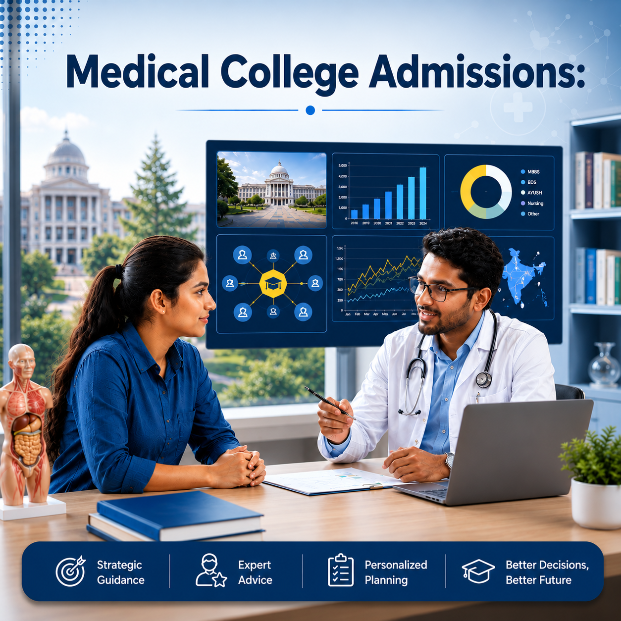 NEET Students
